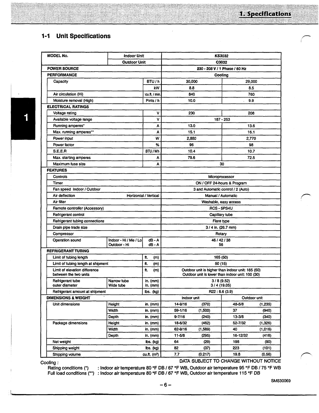 Sanyo CL3632, C3032, C3632, CL3032 manual 