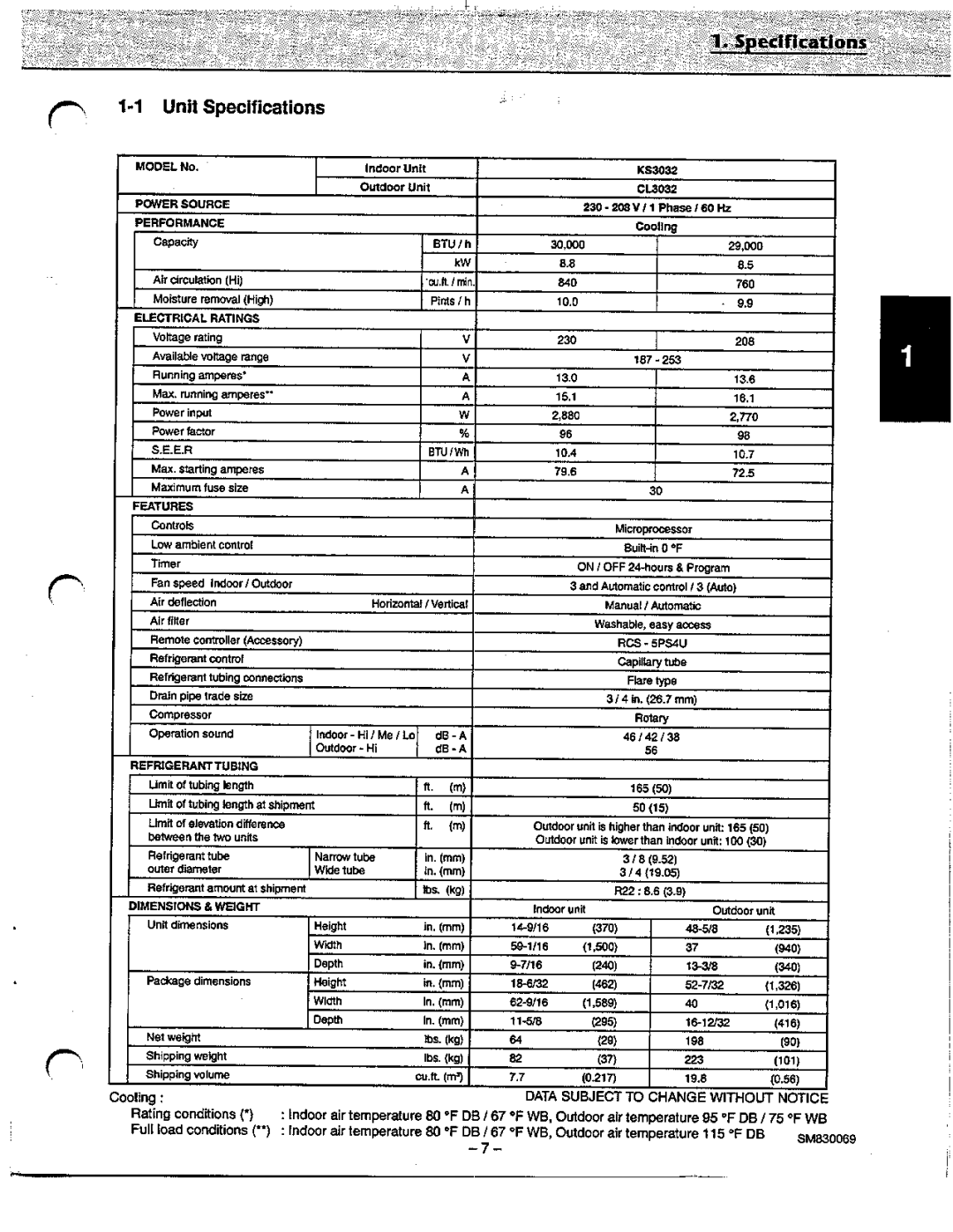 Sanyo CL3032, C3032, C3632, CL3632 manual 