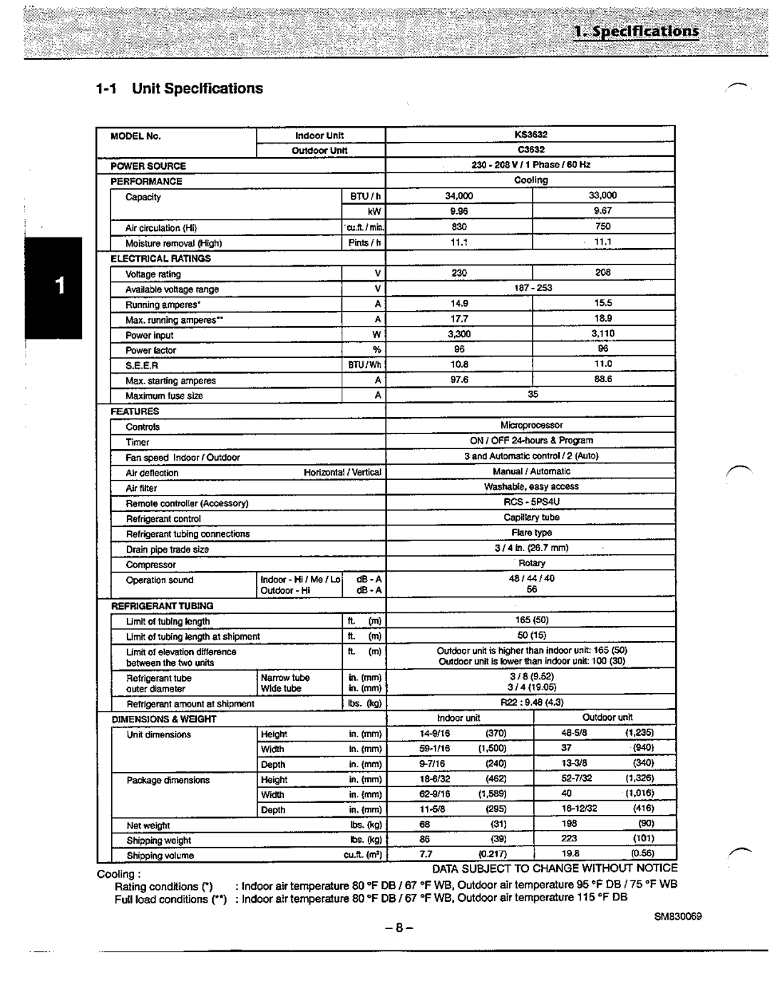 Sanyo C3032, C3632, CL3632, CL3032 manual 