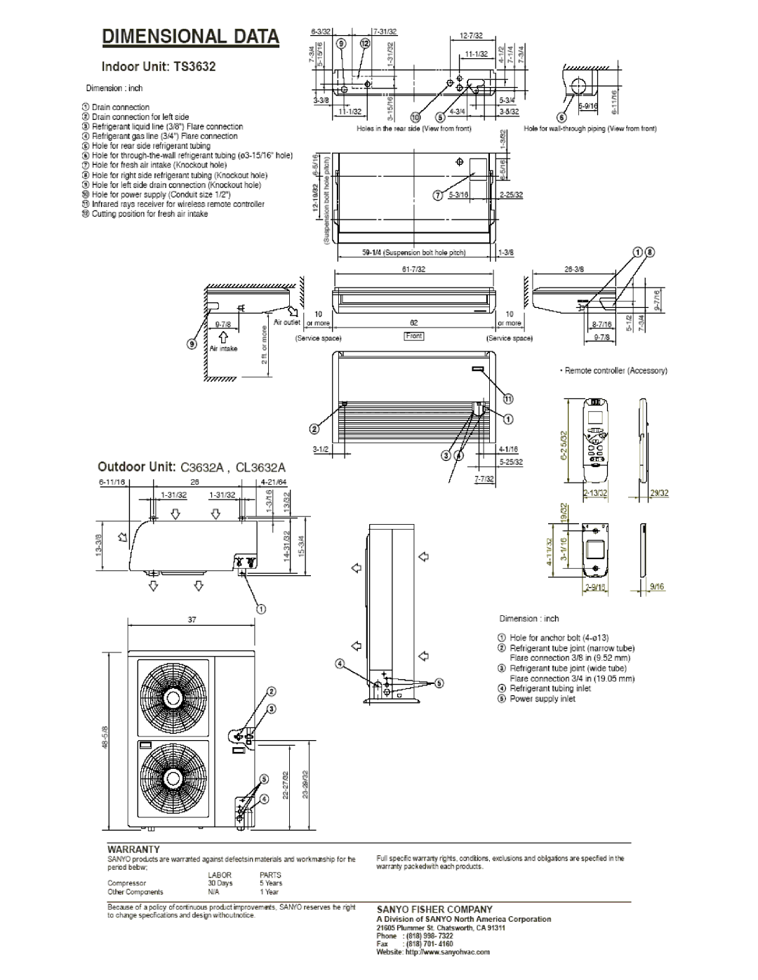 Sanyo 36TS32A, C3632A dimensions 