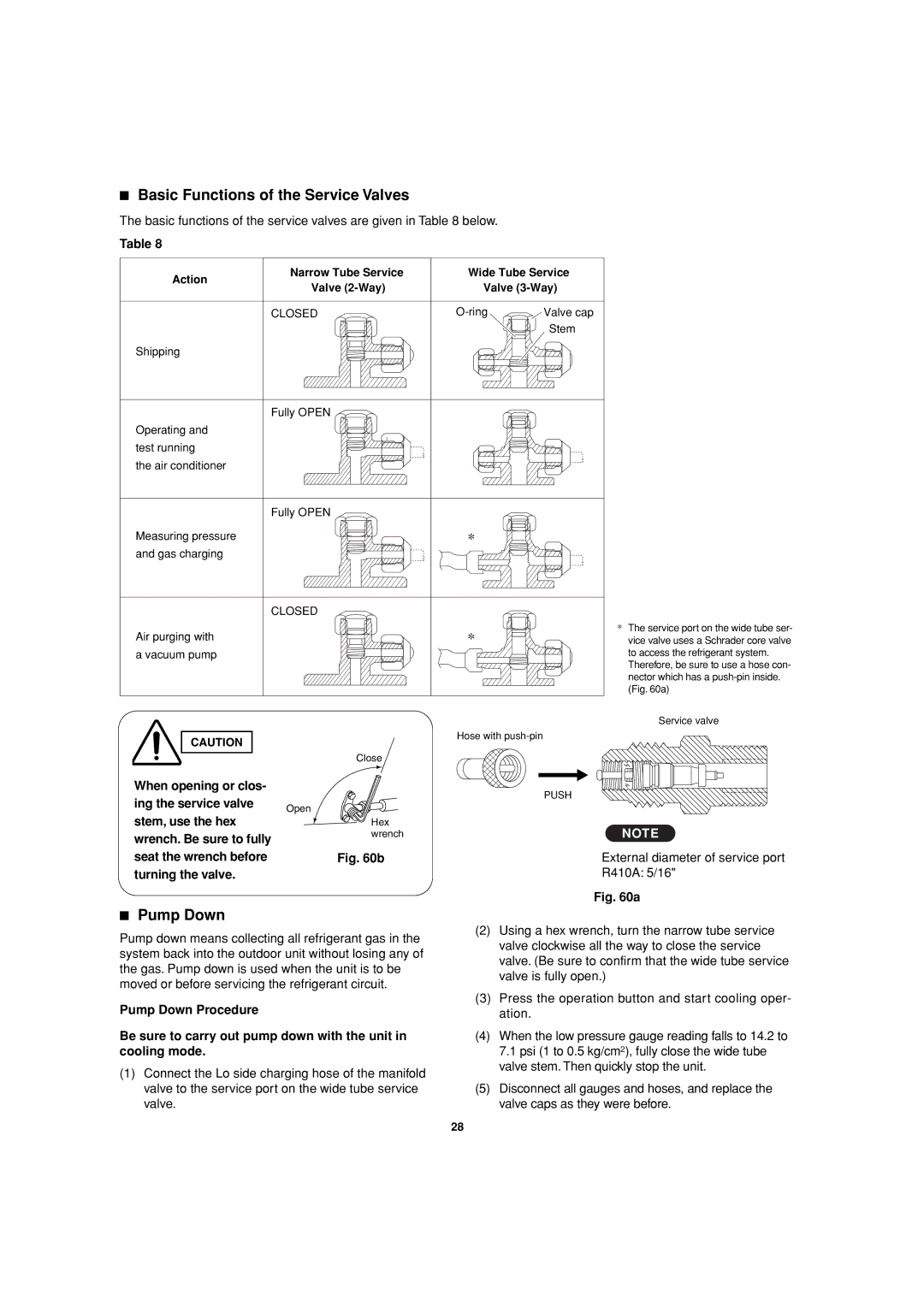 Sanyo C3082, C3682 service manual Basic Functions of the Service Valves, Pump Down 