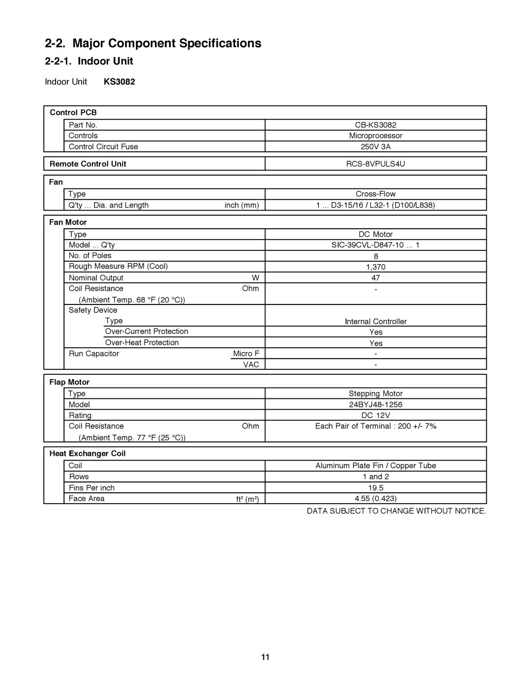 Sanyo C3082, C3682 service manual Major Component Specifications, Indoor Unit 