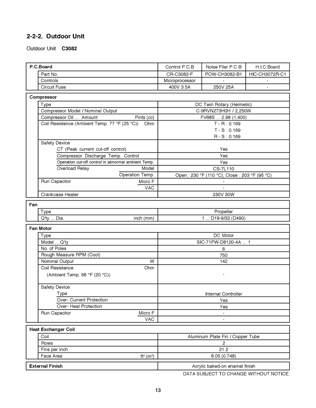 Sanyo C3682 service manual Outdoor Unit C3082, Board, Compressor, External Finish 