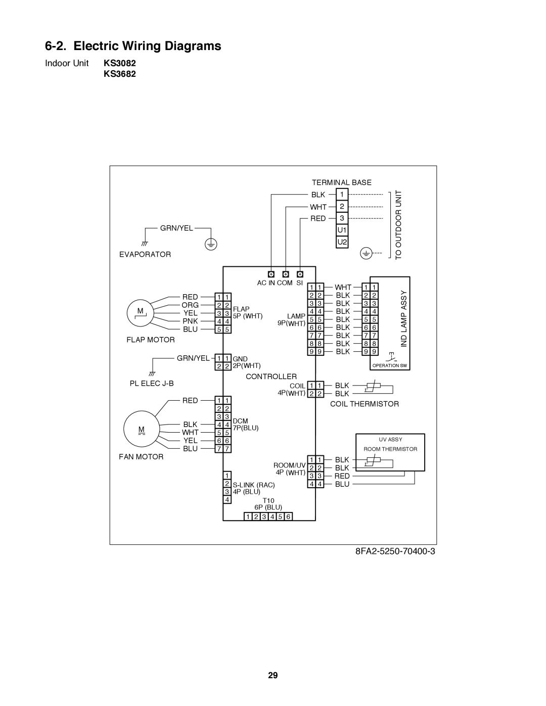 Sanyo C3082, C3682 service manual Electric Wiring Diagrams, KS3082 KS3682, 8FA2-5250-70400-3 