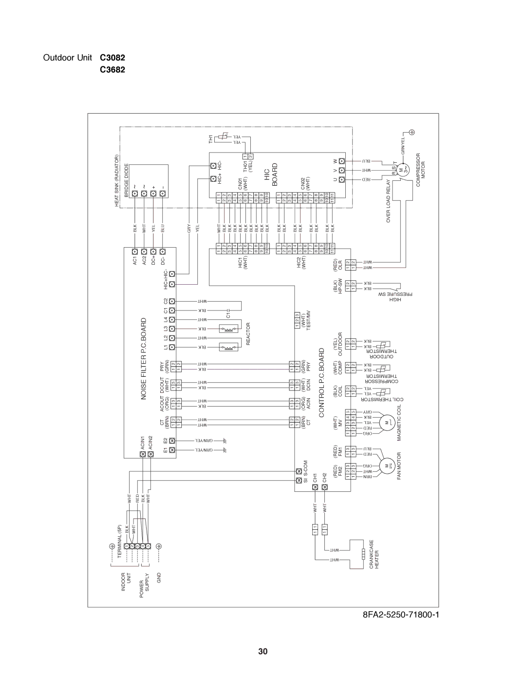 Sanyo C3682, C3082 service manual 8FA2-5250-71800, Noise Filter P.C.BOARD 