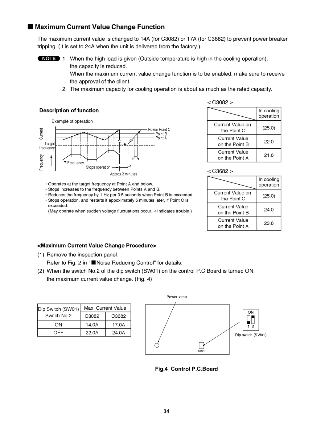 Sanyo C3682, C3082 Maximum Current Value Change Function, Description of function, Maximum Current Value Change Procedure 