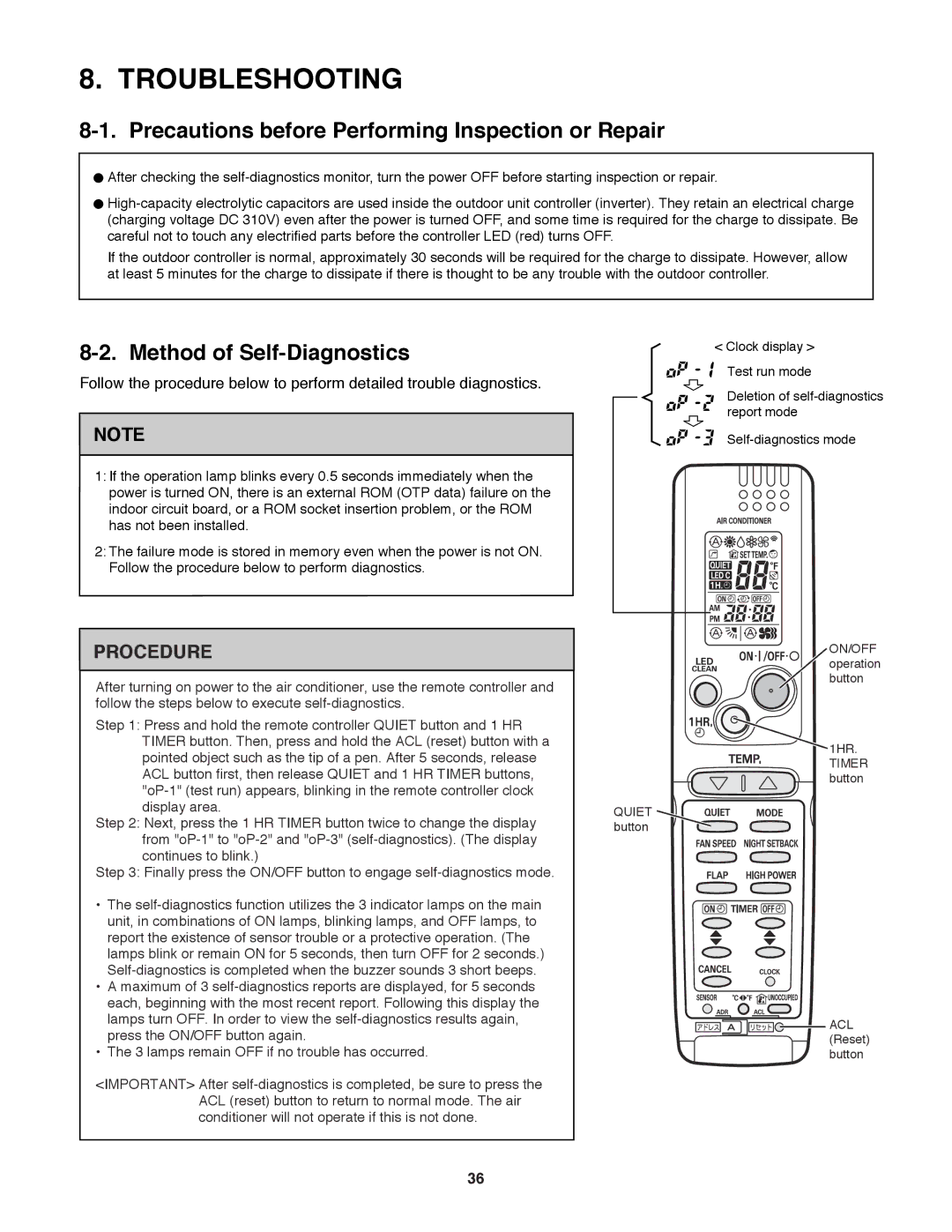 Sanyo C3682, C3082 Troubleshooting, Precautions before Performing Inspection or Repair, Method of Self-Diagnostics 