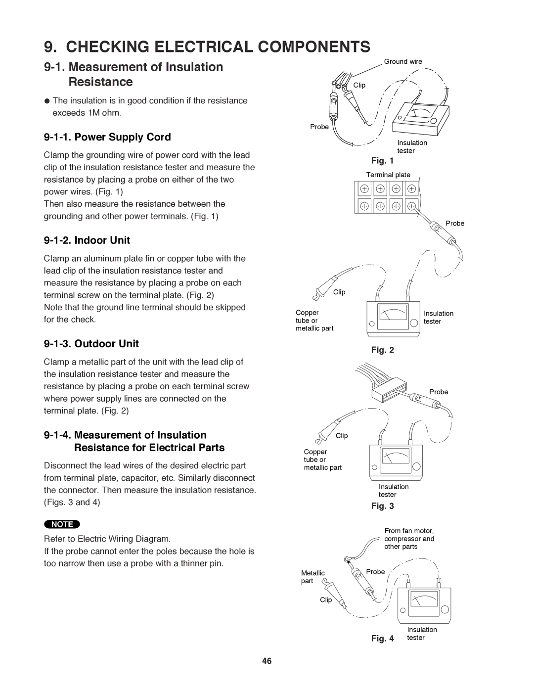 Sanyo C3682, C3082 service manual Checking Electrical Components, Measurement of Insulation Resistance, Power Supply Cord 