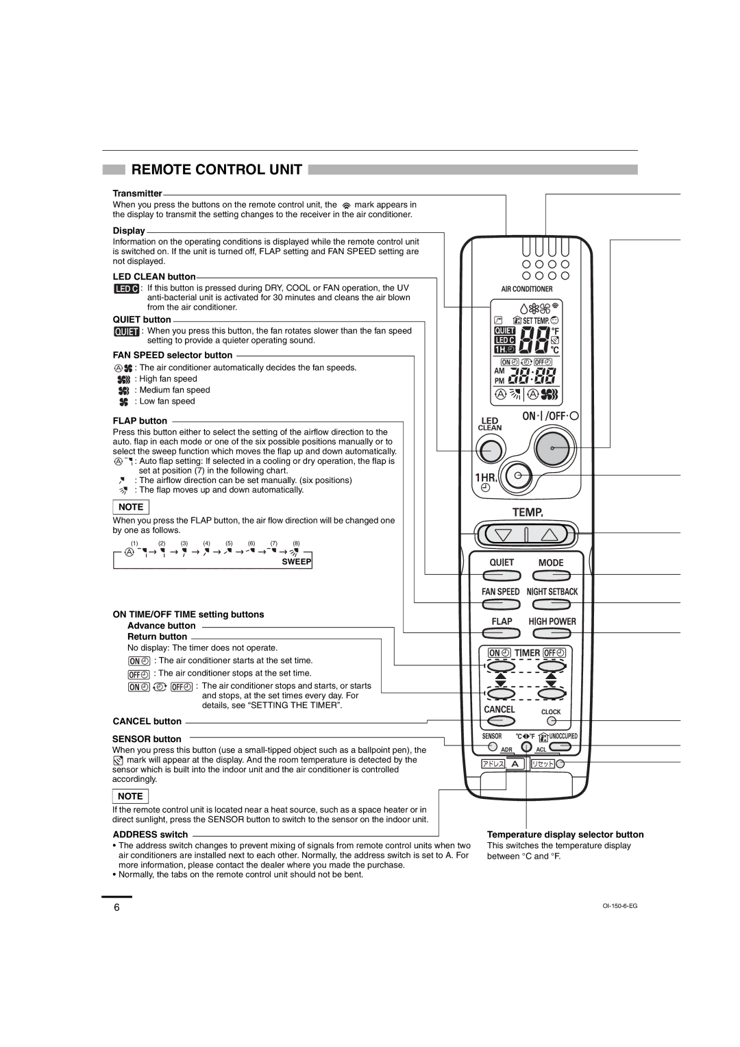 Sanyo C3082, C3682 service manual Remote Control Unit 