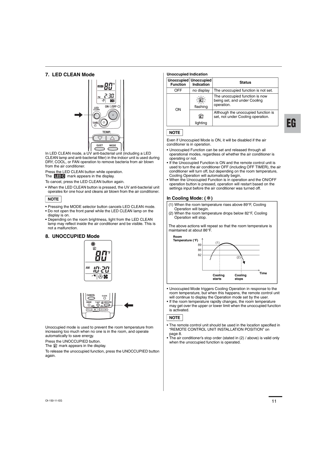 Sanyo C3682, C3082 service manual Cooling Mode, Unoccupied Indication Status 