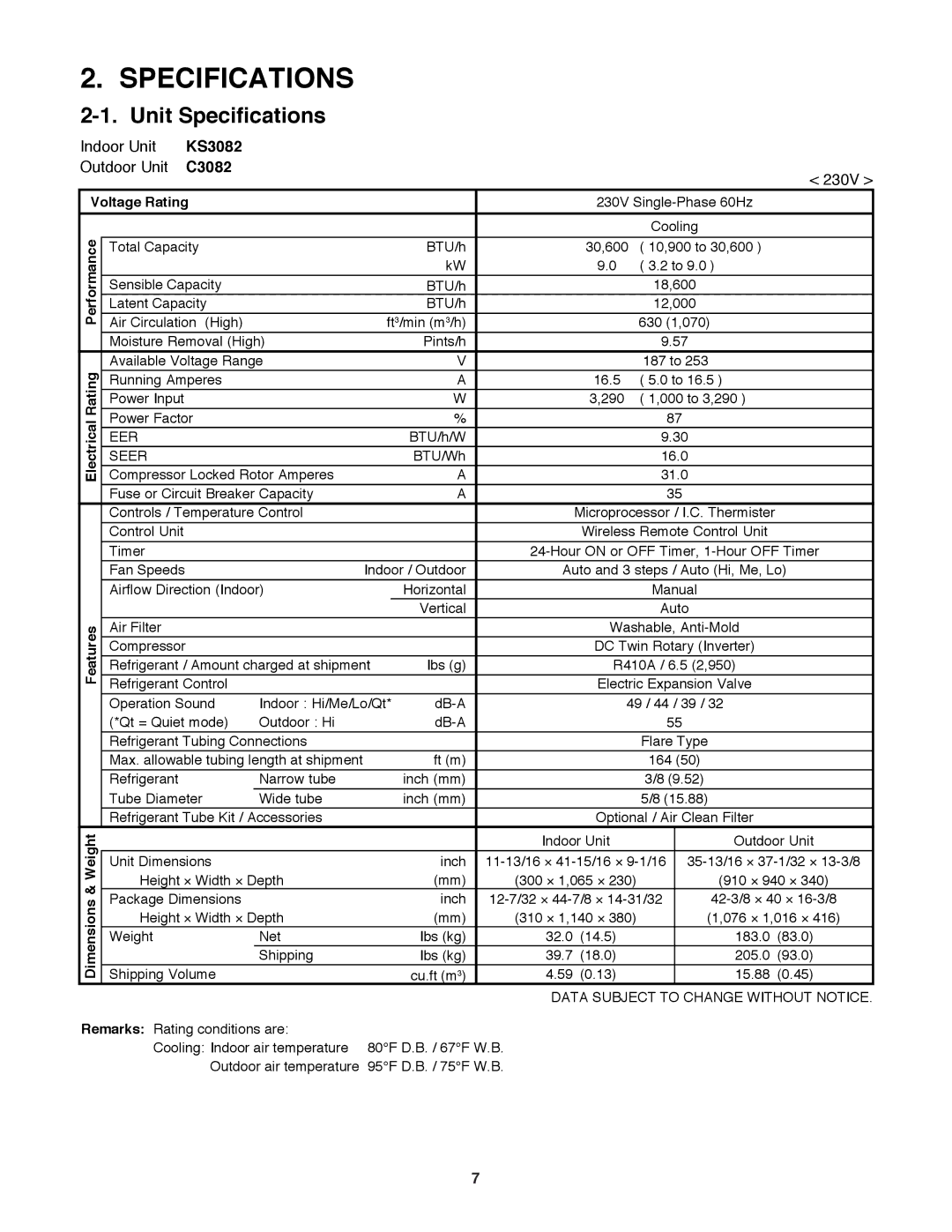 Sanyo C3082, C3682 service manual Unit Specifications, KS3082 