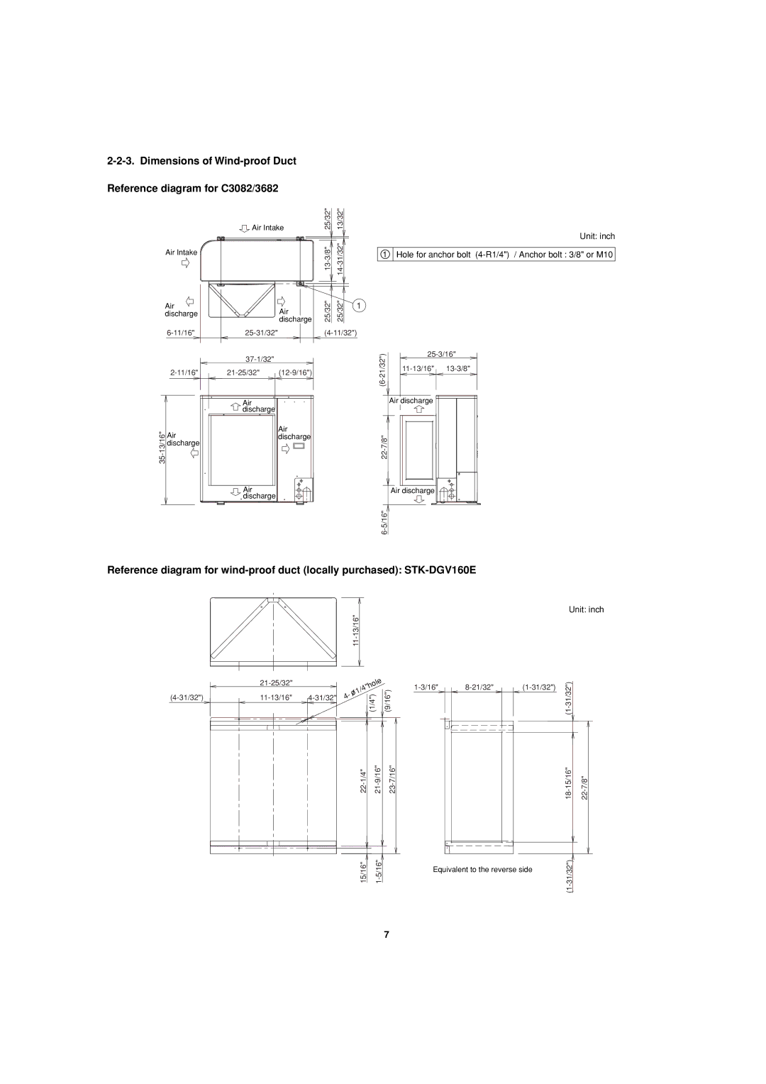 Sanyo C3682, C3082 service manual Unit inch 