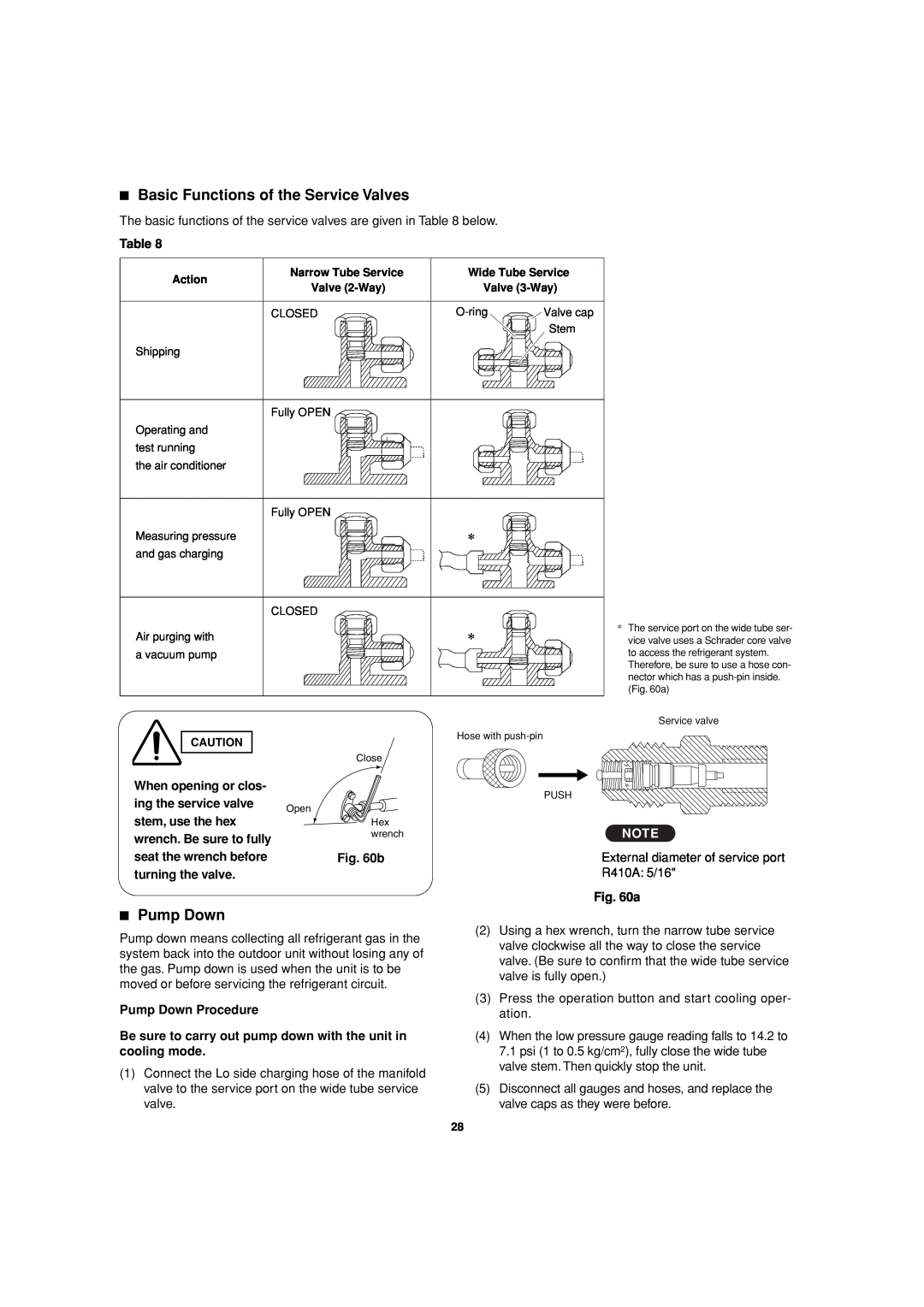 Sanyo C3082 Basic Functions of the Service Valves, Pump Down, When opening or clos, ing the service valve, b, R410A 5/16 