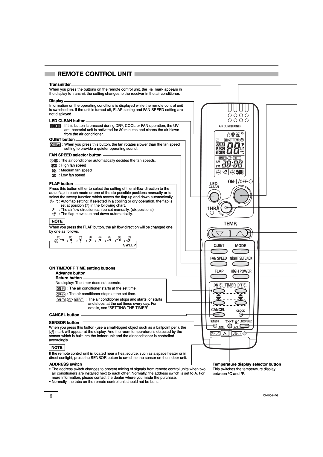 Sanyo C3082, C3682 Remote Control Unit, Transmitter, Display, LED CLEAN button, QUIET button, FAN SPEED selector button 