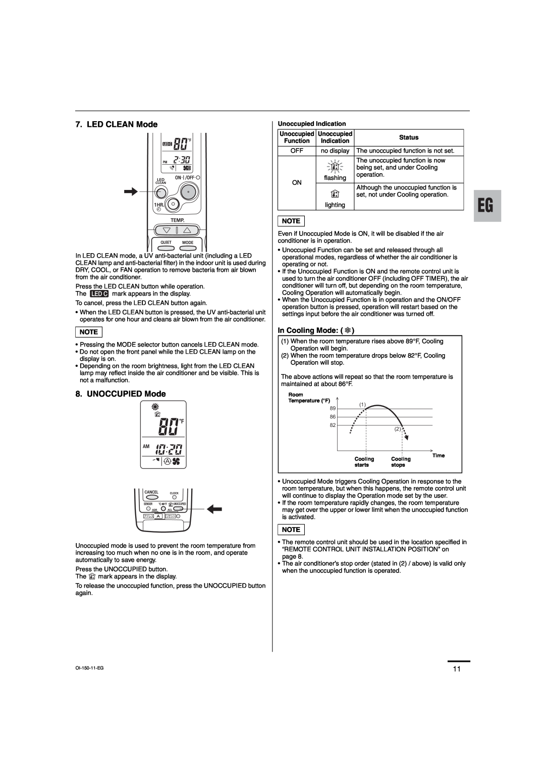 Sanyo C3682, C3082 service manual LED CLEAN Mode, UNOCCUPIED Mode, In Cooling Mode 