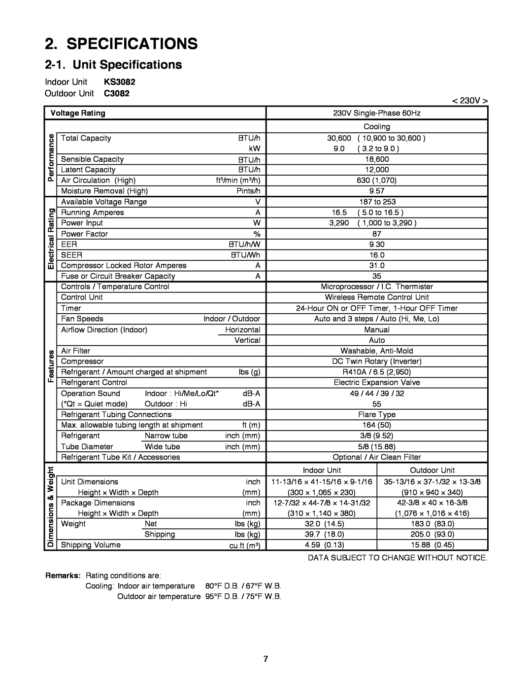 Sanyo C3082, C3682 service manual Unit Specifications, KS3082, Voltage Rating 