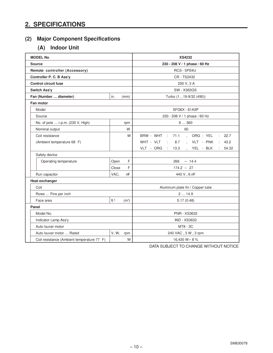 Sanyo C4232, CL4232 service manual Major Component Specifications Indoor Unit 