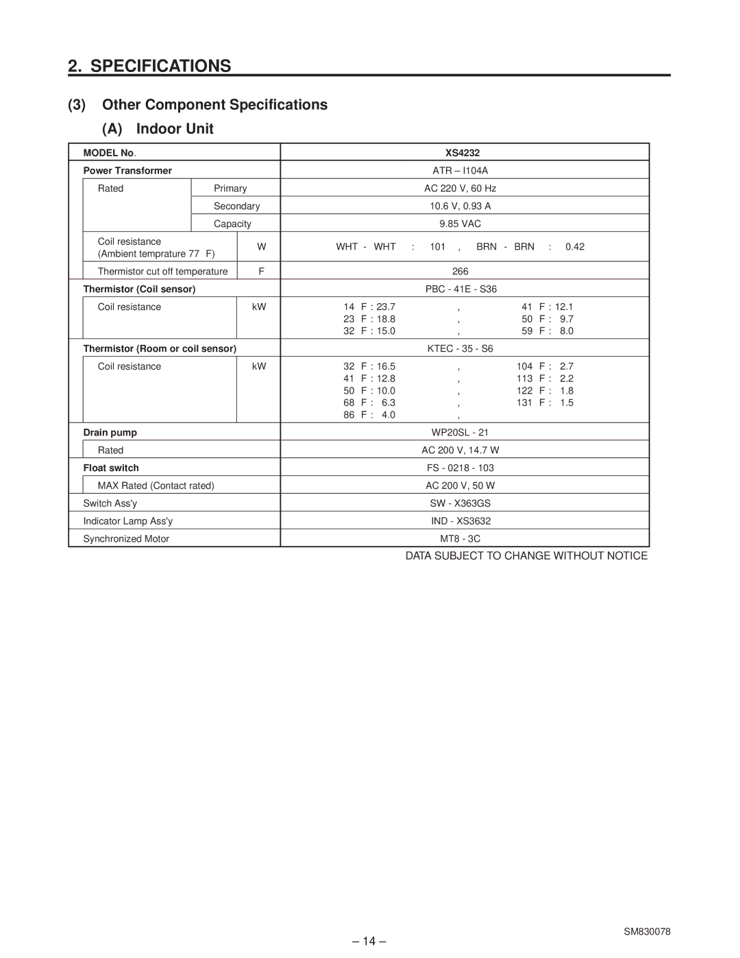 Sanyo C4232, CL4232 Other Component Specifications Indoor Unit, Model No XS4232 Power Transformer, Thermistor Coil sensor 