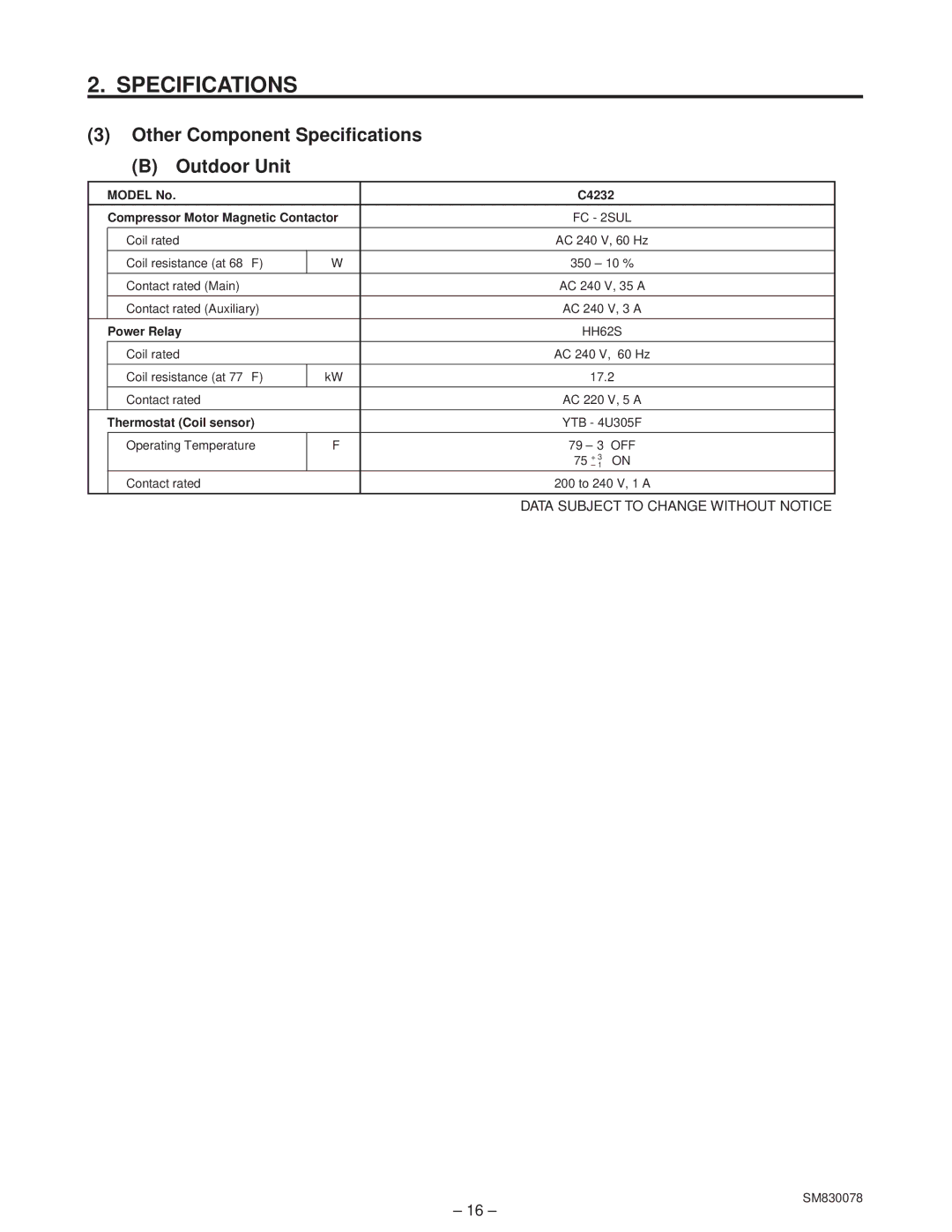 Sanyo CL4232 Other Component Specifications Outdoor Unit, Model No C4232, Power Relay, Thermostat Coil sensor 