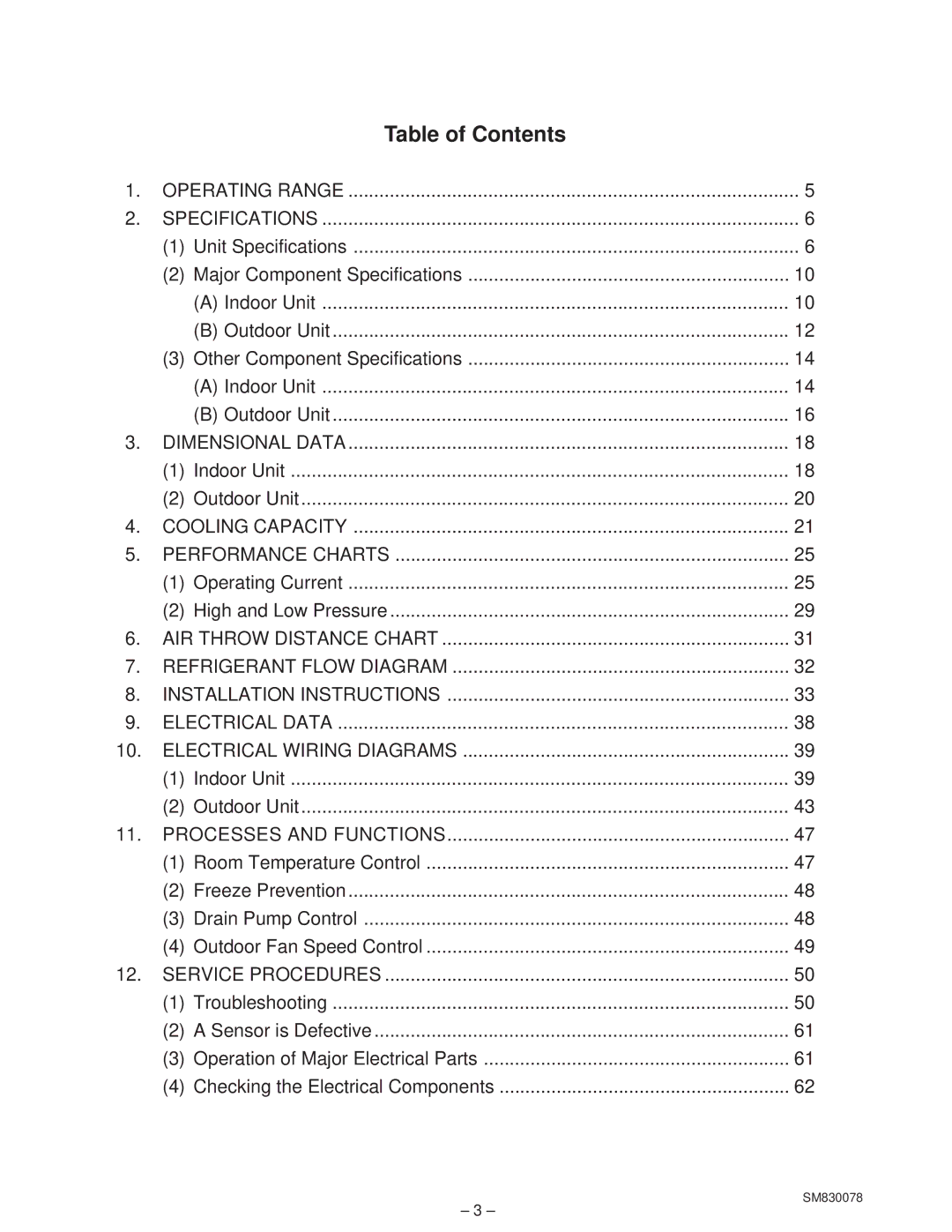 Sanyo CL4232, C4232 service manual Table of Contents 