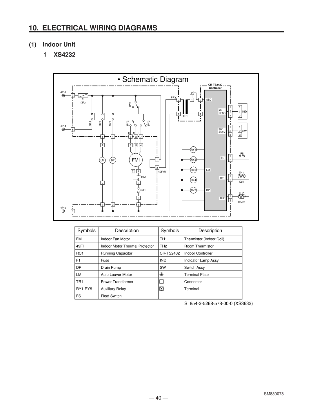 Sanyo C4232, CL4232 service manual Schematic Diagram 