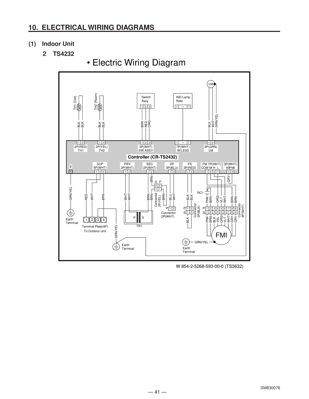 Sanyo CL4232, C4232 service manual 854-2-5268-593-00-0 TS3632 