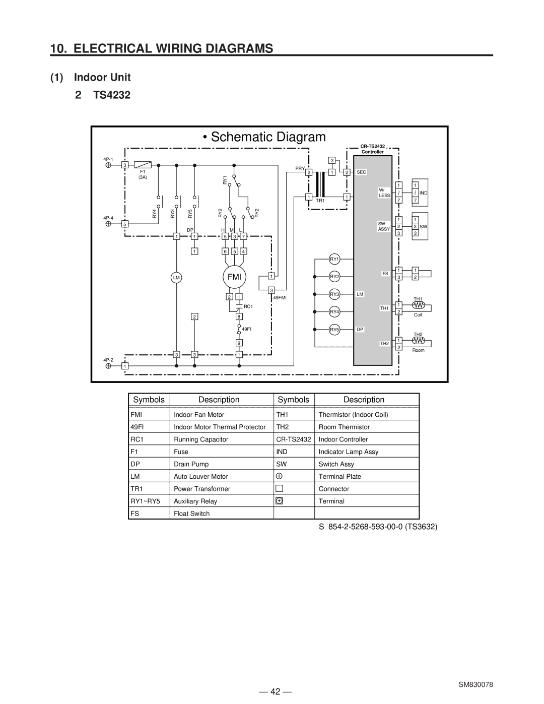 Sanyo C4232, CL4232 service manual RY1~RY5 