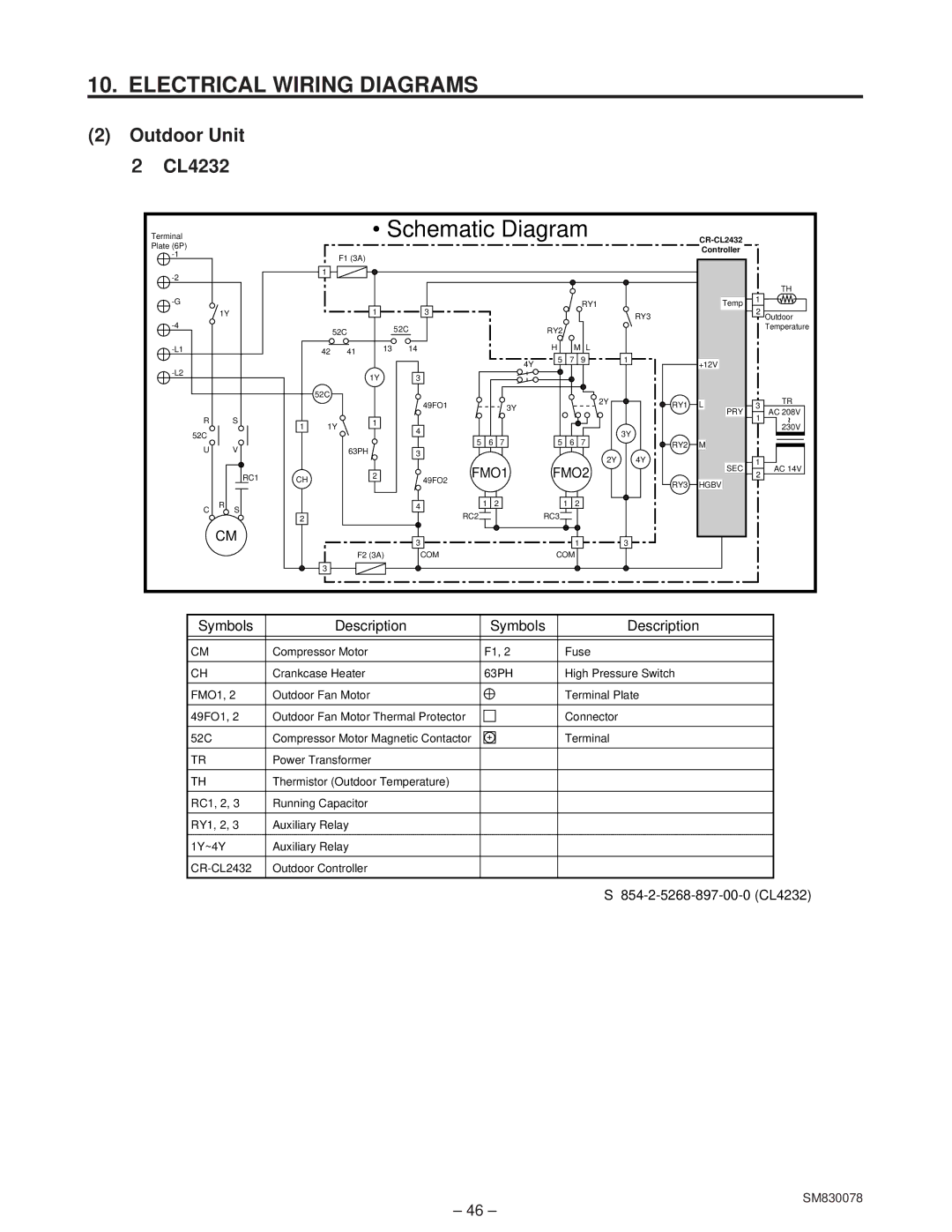 Sanyo C4232, CL4232 service manual FMO1 