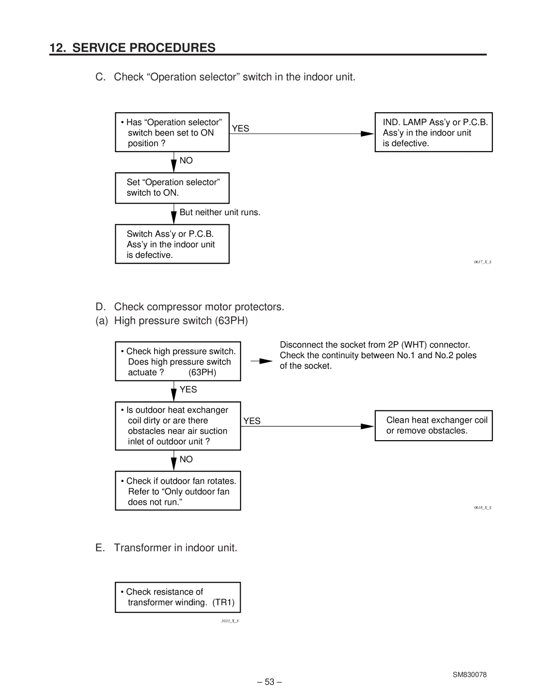 Sanyo CL4232, C4232 service manual Check Operation selector switch in the indoor unit, Transformer in indoor unit 