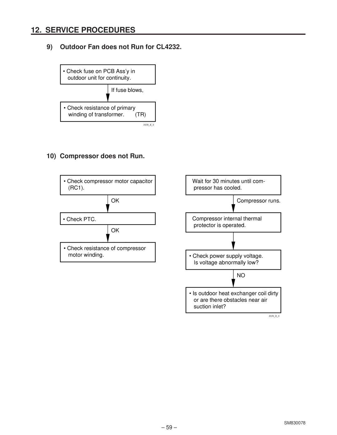 Sanyo C4232 service manual Outdoor Fan does not Run for CL4232, Compressor does not Run 