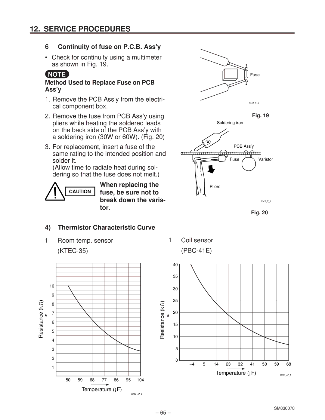 Sanyo CL4232, C4232 Continuity of fuse on P.C.B. Ass’y, Check for continuity using a multimeter as shown in Fig 