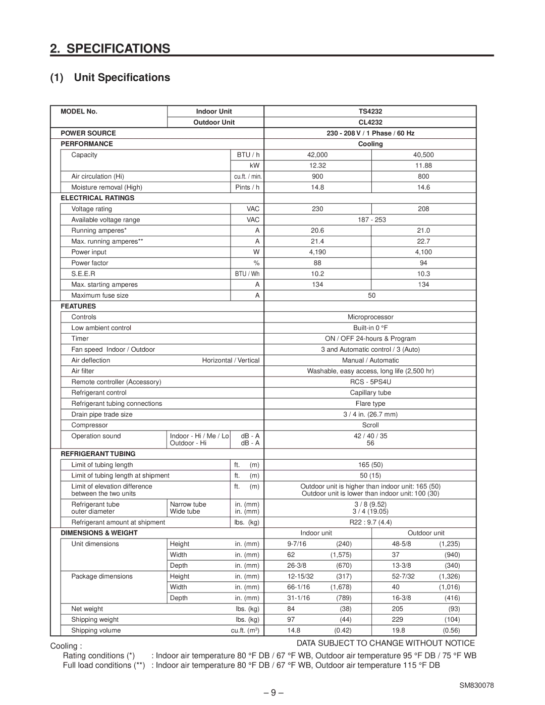 Sanyo CL4232, C4232 service manual Low ambient control 