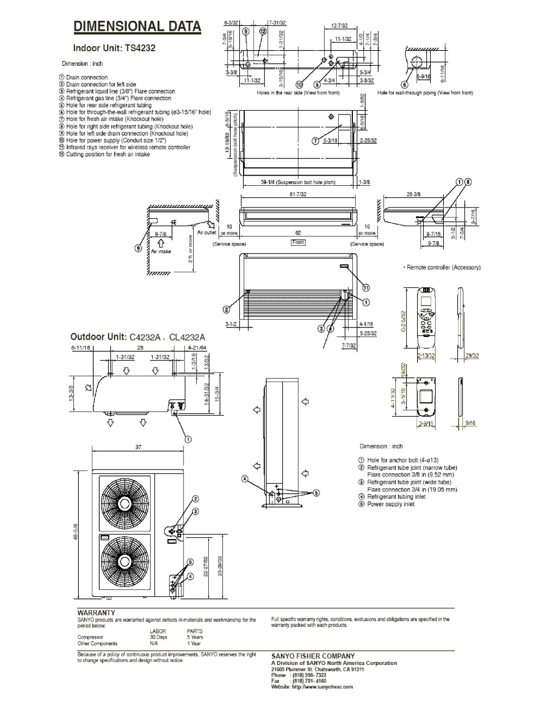 Sanyo 42TS32A, C4232A dimensions 