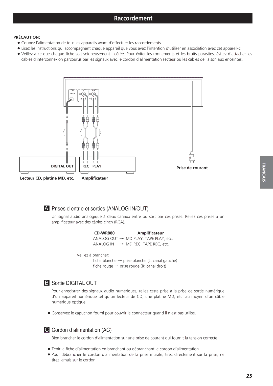 Sanyo CD-RW880 Raccordement, Prises d’entrée et sorties Analog IN/OUT, Sortie Digital OUT, Cordon d’alimentation AC 