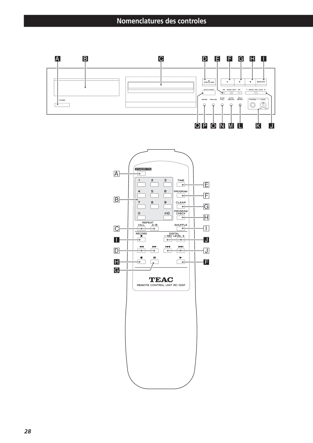 Sanyo CD-RW880 owner manual Nomenclatures des controles 