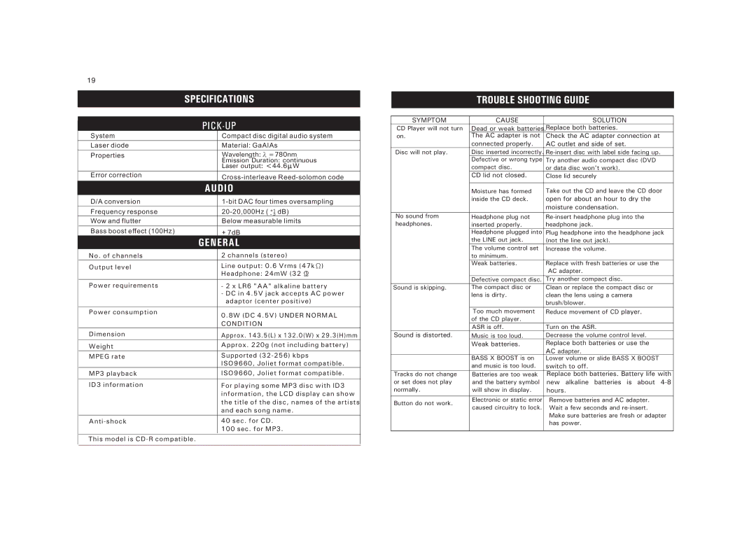 Sanyo CDP-M303 instruction manual Specifications, Audio, General, Trouble Shooting Guide 