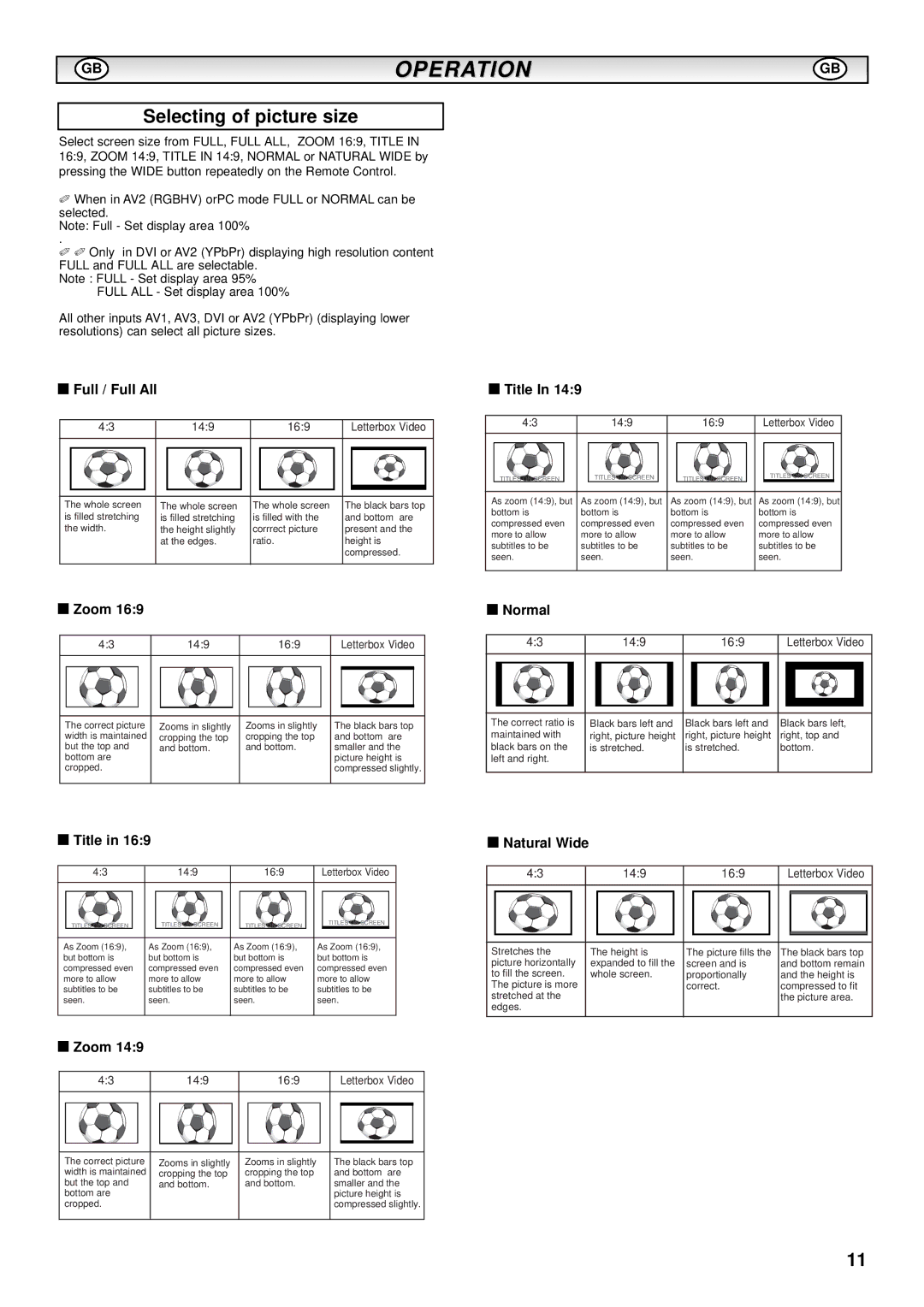 Sanyo CE-52LH1R instruction manual Operation, Selecting of picture size 