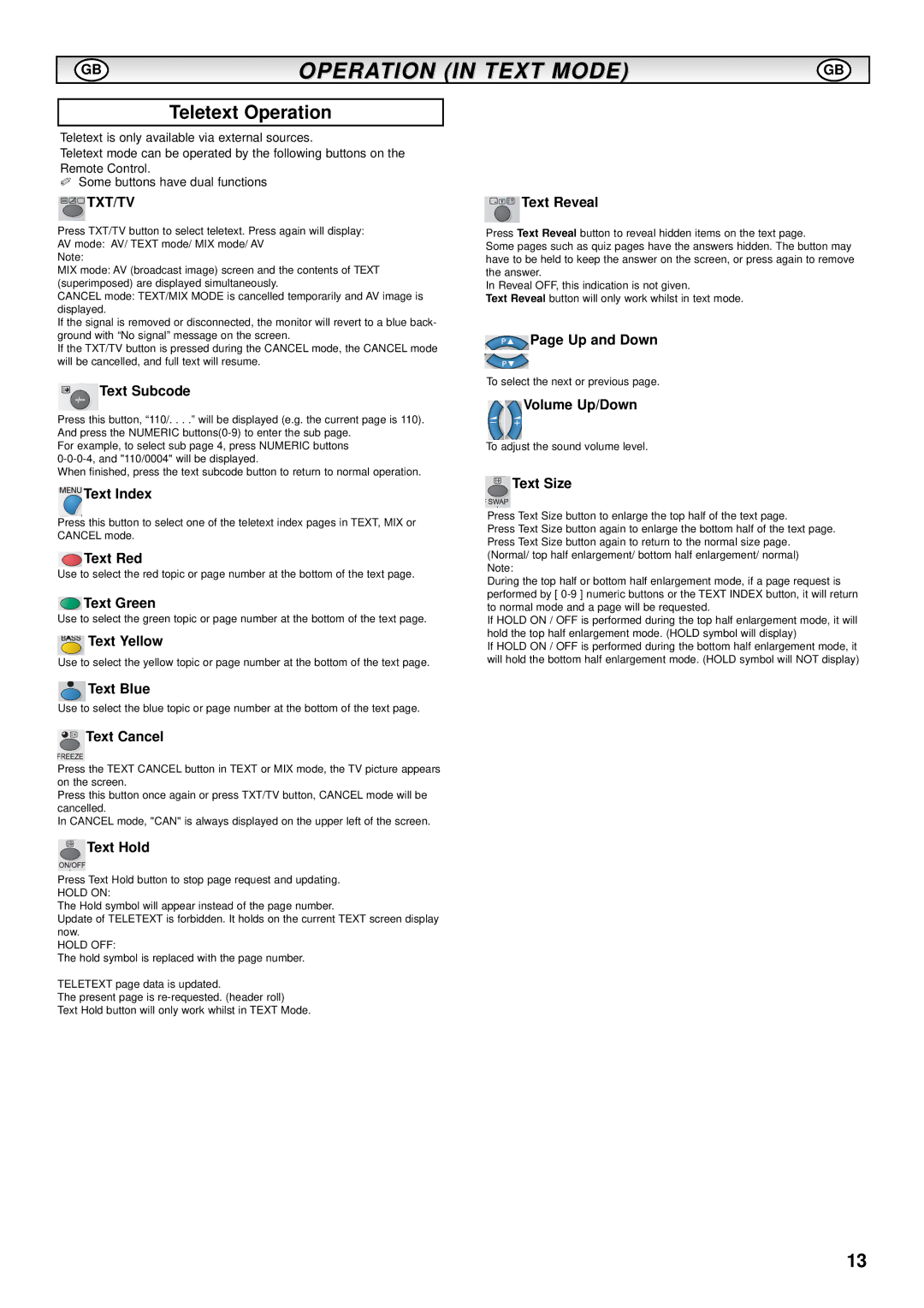 Sanyo CE-52LH1R instruction manual Operation in Text Mode, Teletext Operation 
