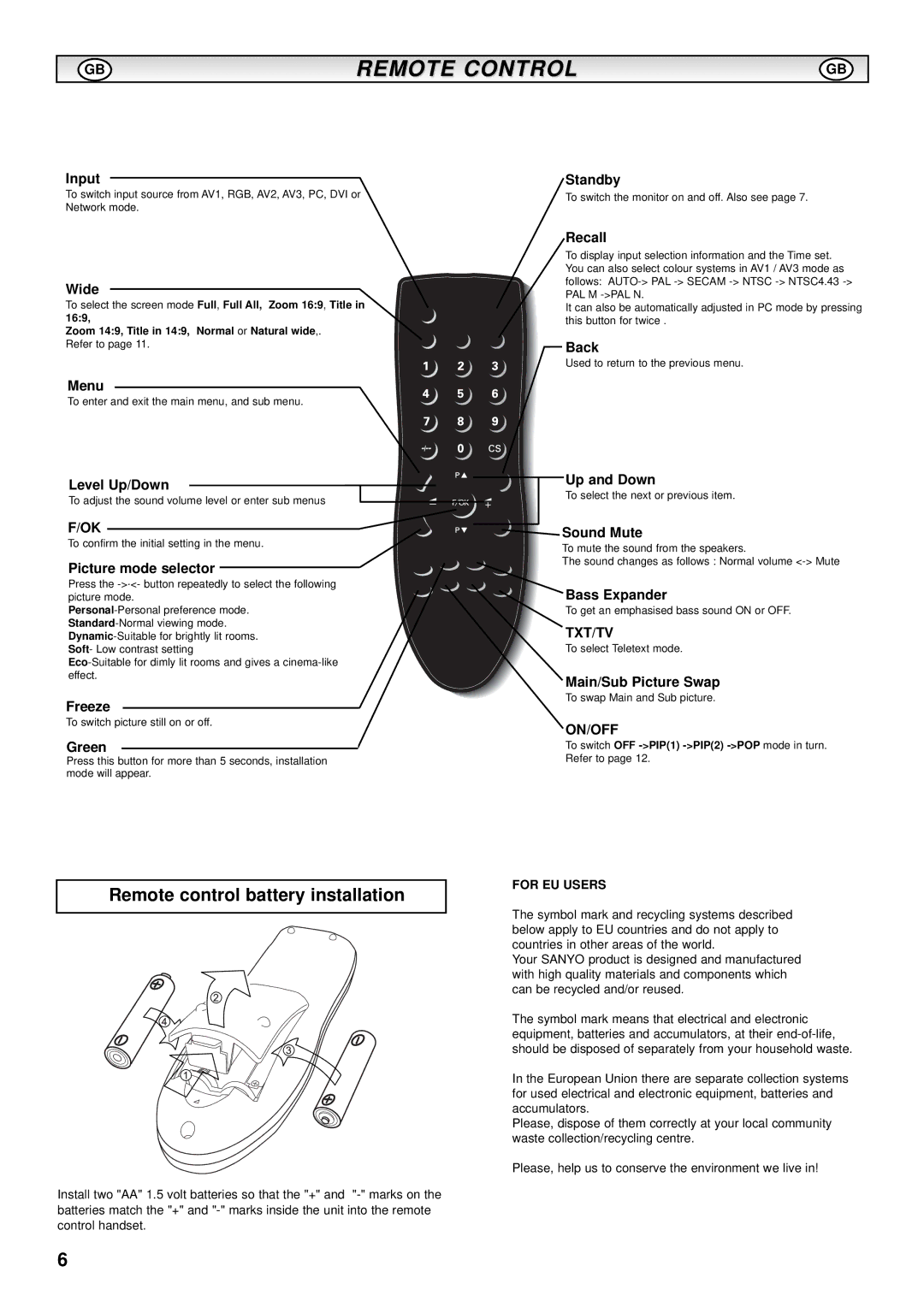 Sanyo CE-52LH1R instruction manual Remote Control 