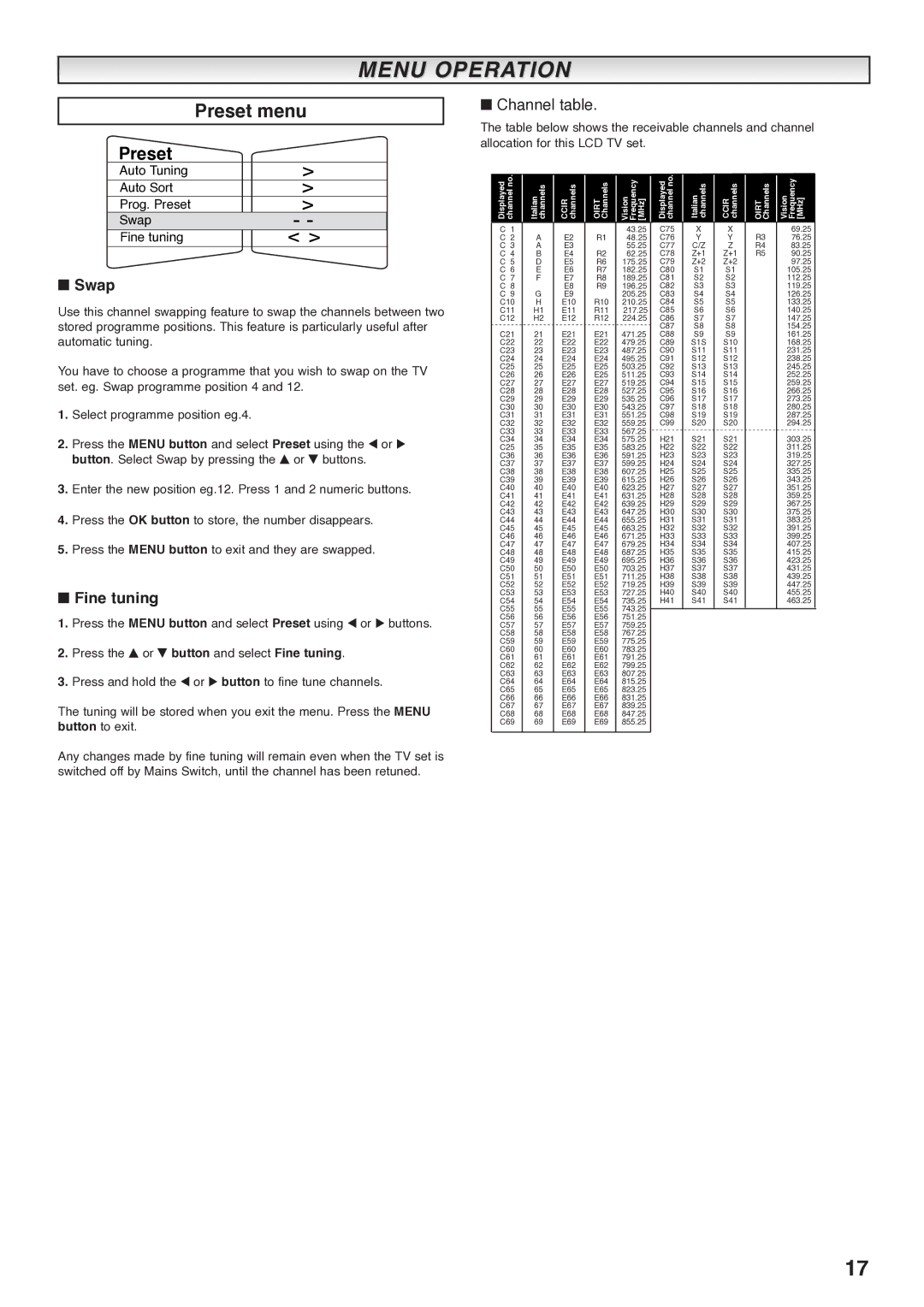 Sanyo CE27LD4-B instruction manual Preset menu, Swap, Fine tuning 