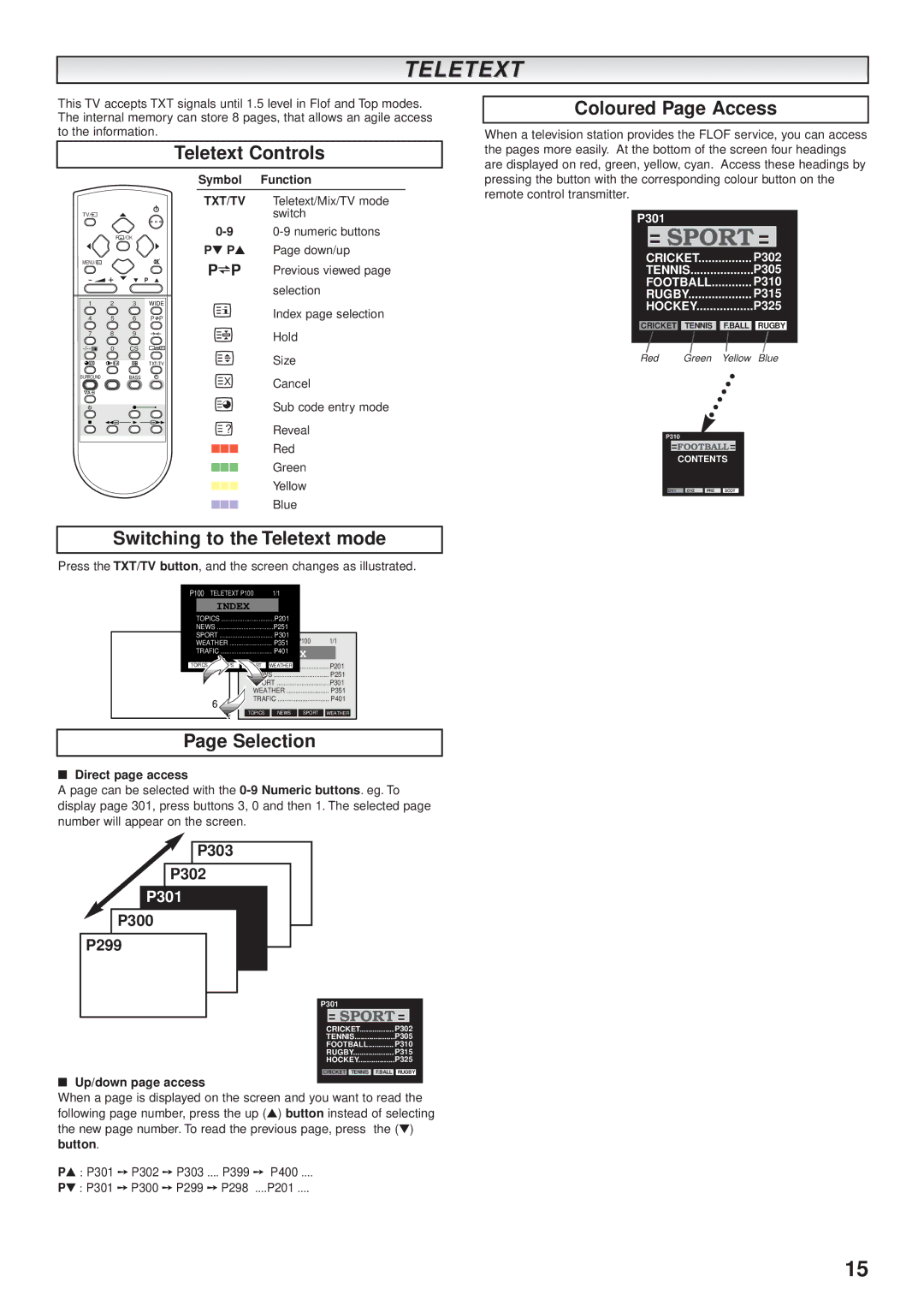 Sanyo CE32WN3-B, CE28WN3-B Teletext Controls Coloured Page Access, Switching to the Teletext mode, Selection 