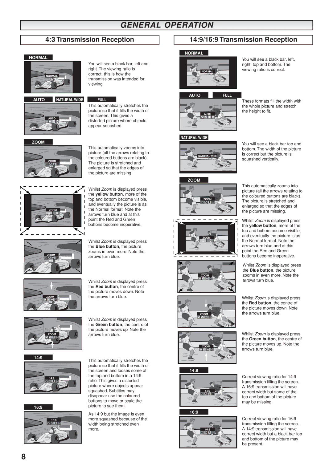 Sanyo CE28WN3-B, CE32WN3-B instruction manual Transmission Reception 149/169 Transmission Reception, Auto 