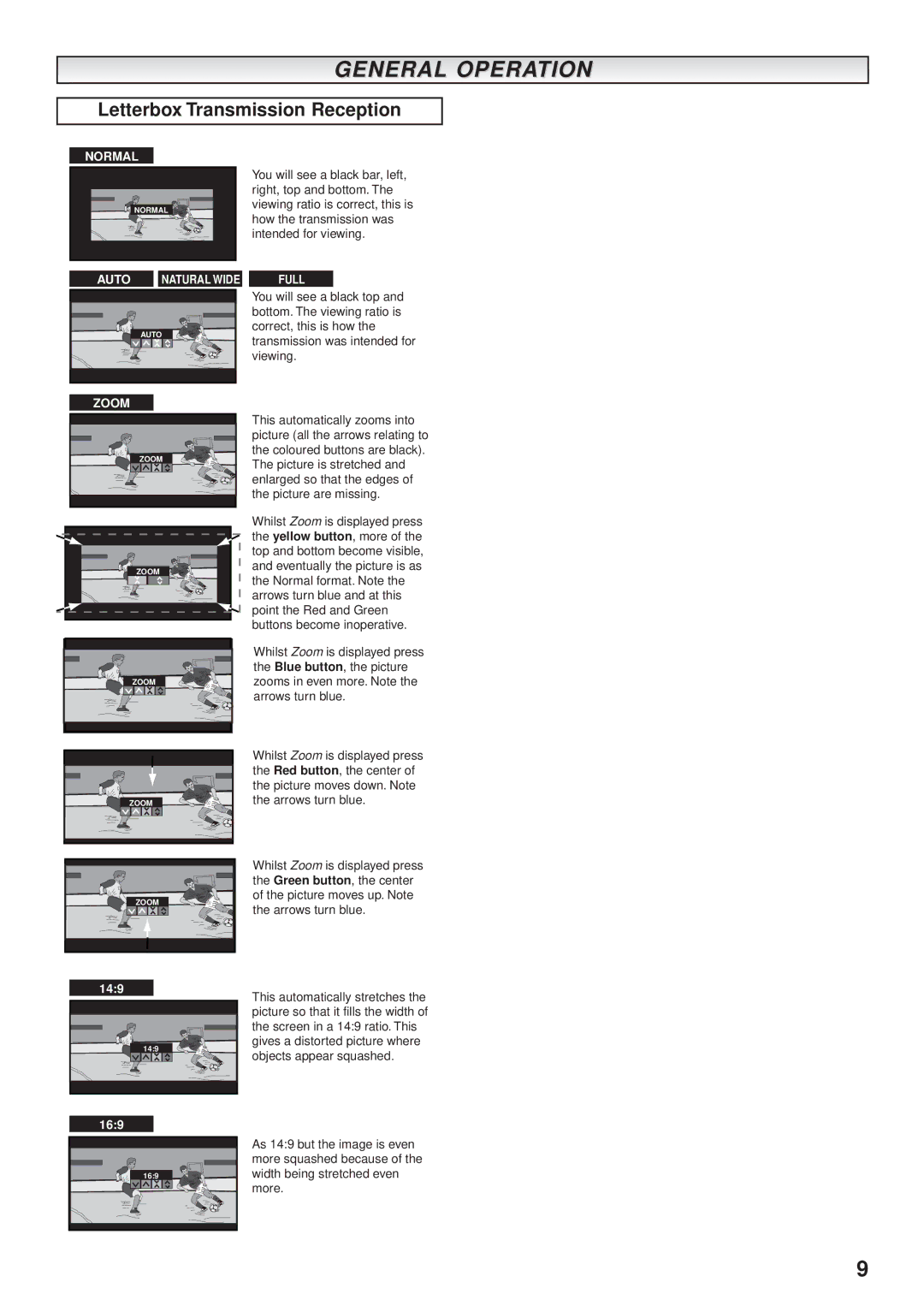 Sanyo CE32WN3-B, CE28WN3-B instruction manual Letterbox Transmission Reception, Normal 