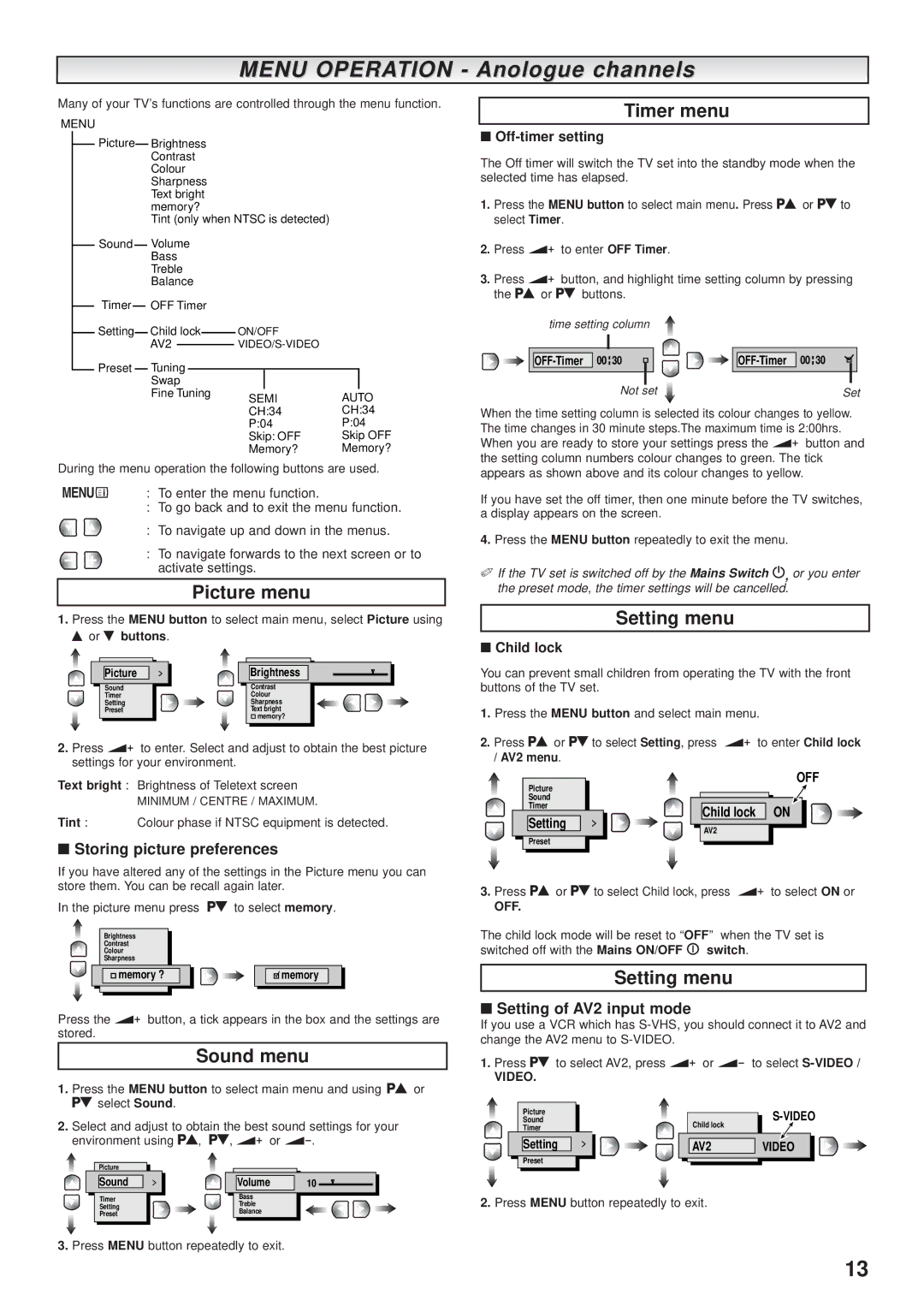 Sanyo CE32DFN2-B instruction manual Menu Operation Anologue channels, Setting menu, Storing picture preferences 