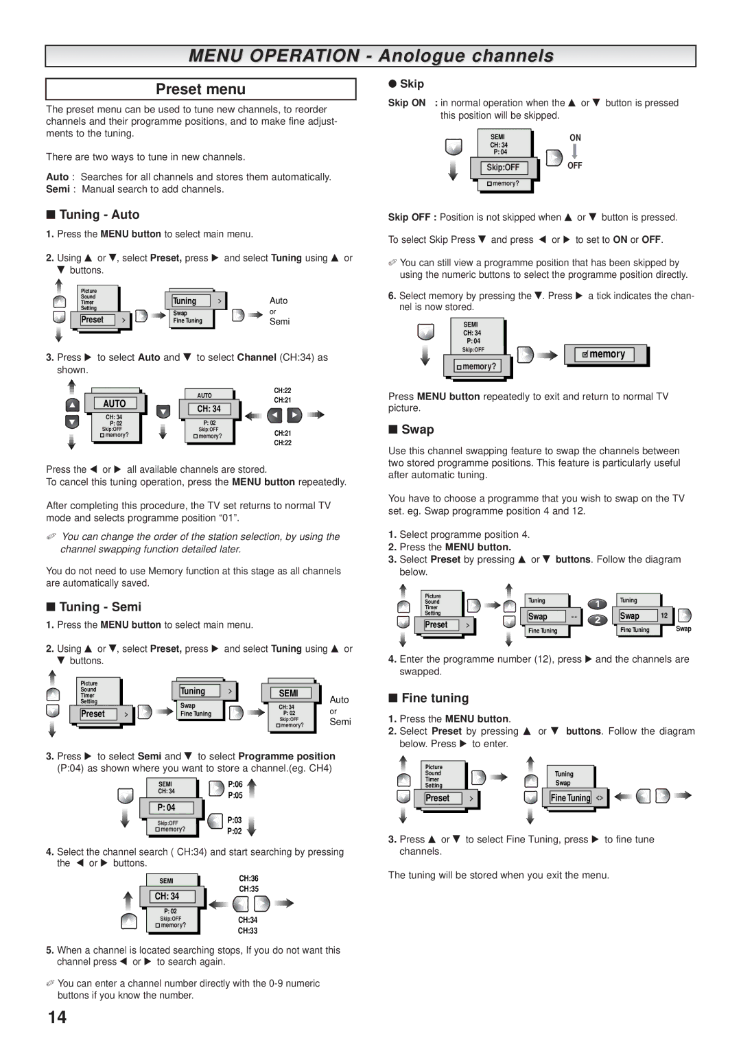 Sanyo CE32DFN2-B instruction manual Preset menu, Tuning Auto, Tuning Semi, Swap, Fine tuning 