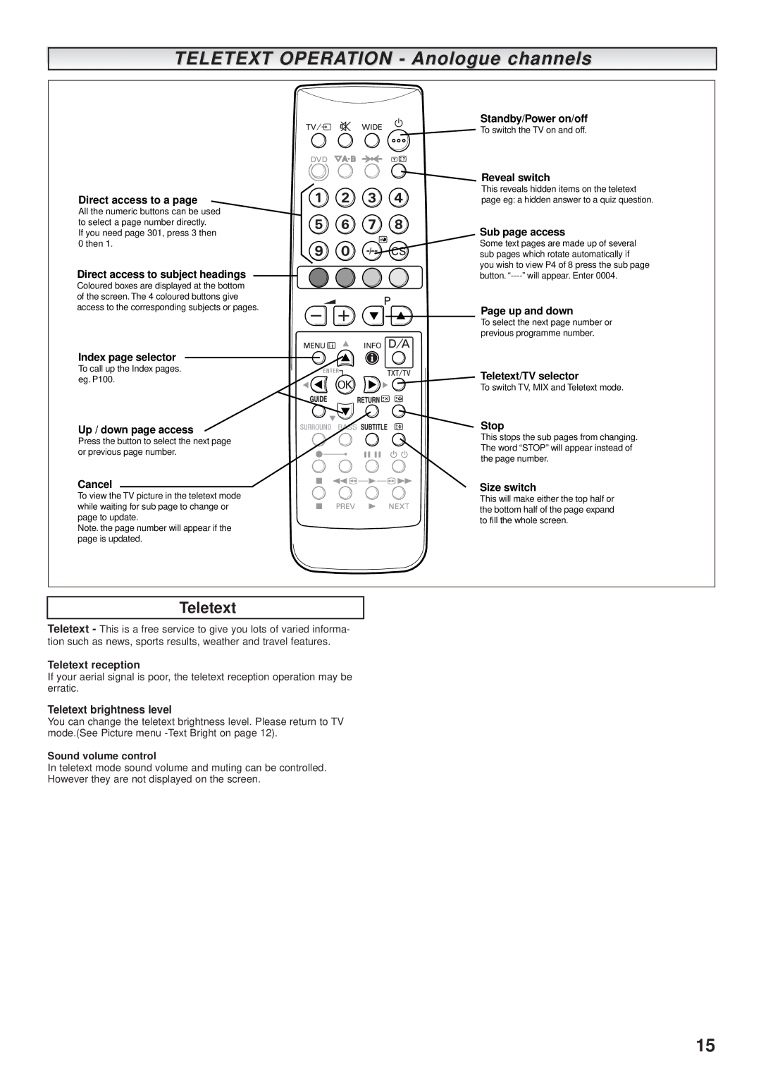 Sanyo CE32DFN2-B instruction manual Teletext Operation Anologue channels, Teletext brightness level 