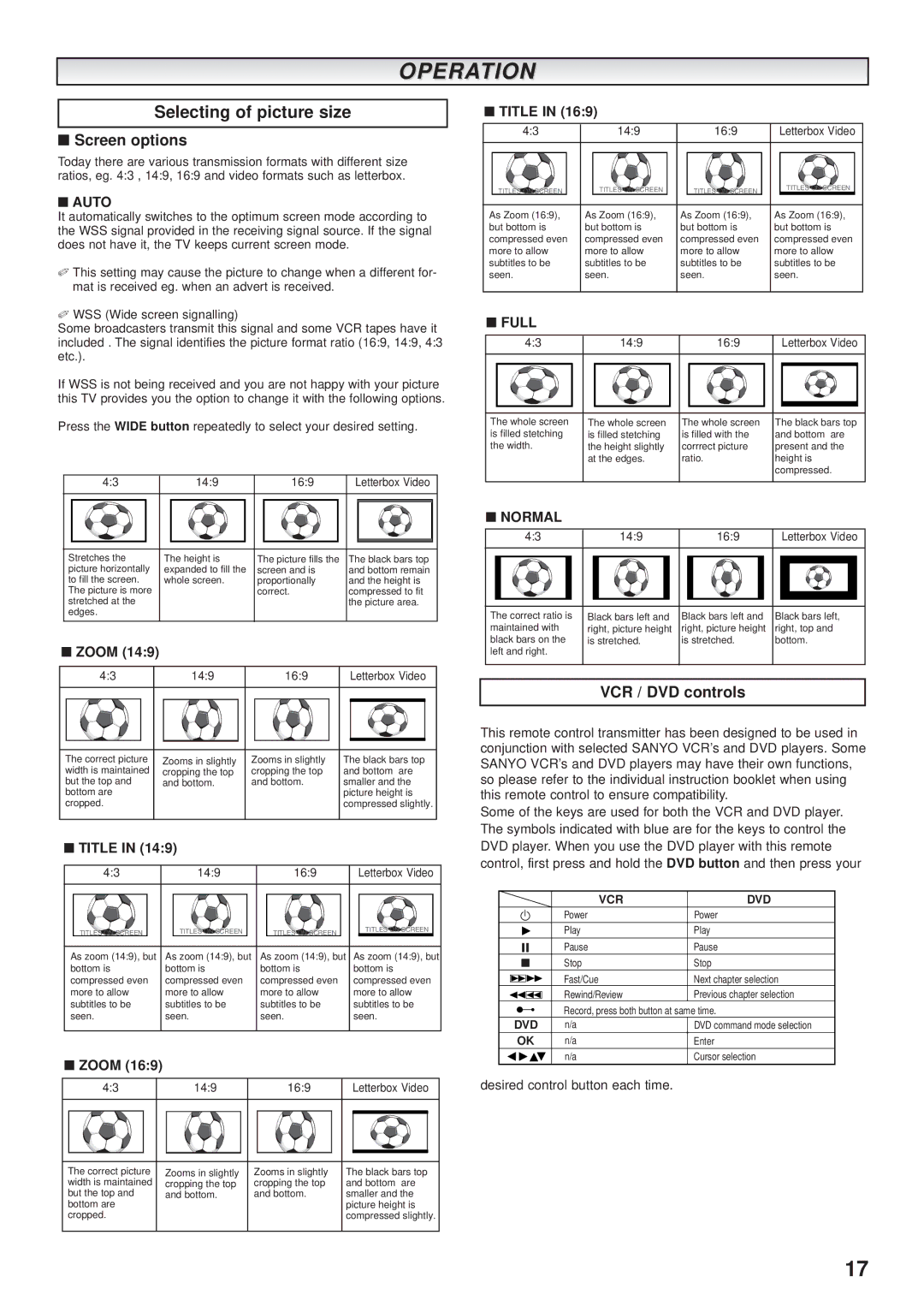 Sanyo CE32DFN2-B instruction manual Operation, Selecting of picture size, Screen options, VCR / DVD controls 