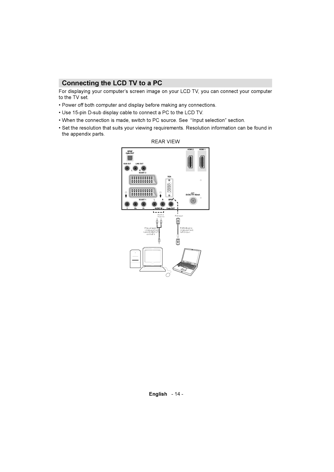 Sanyo ce32ld08-b instruction manual Connecting the LCD TV to a PC 