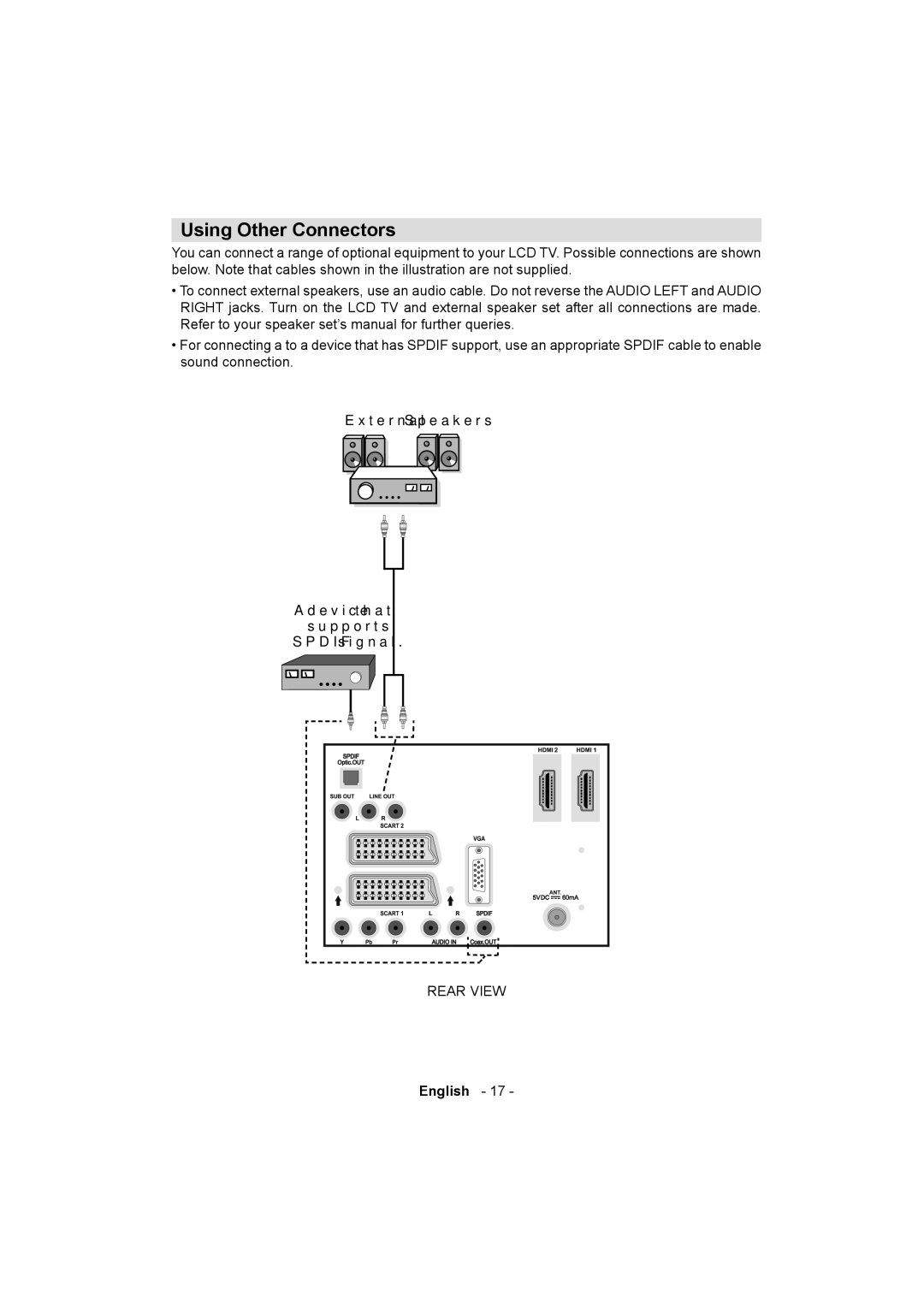 Sanyo ce32ld08-b instruction manual Using Other Connectors, External Speakers Device that Supports Spdif signal 