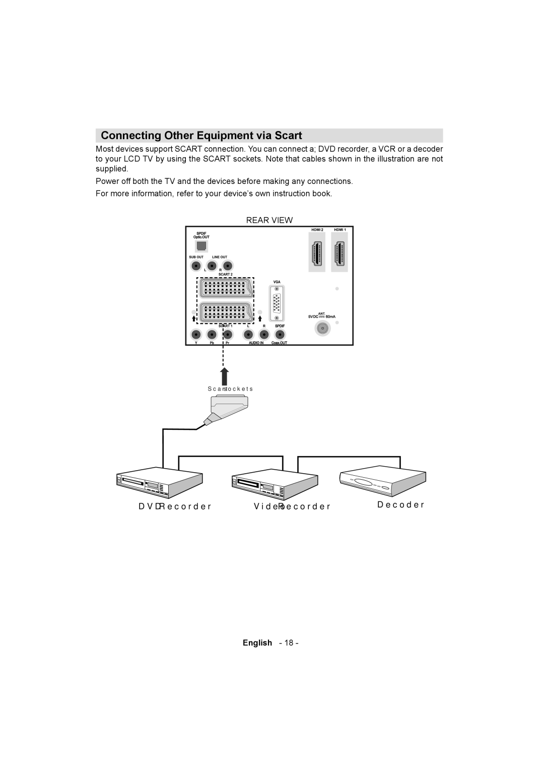 Sanyo ce32ld08-b instruction manual Connecting Other Equipment via Scart 